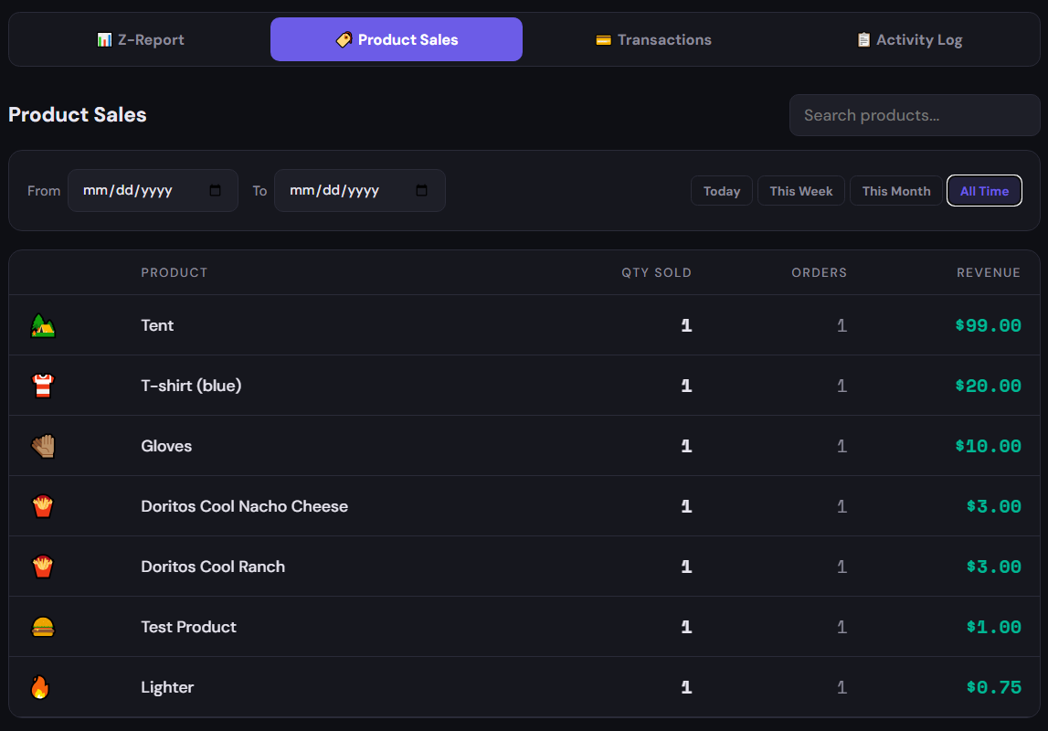 Product Sales Report